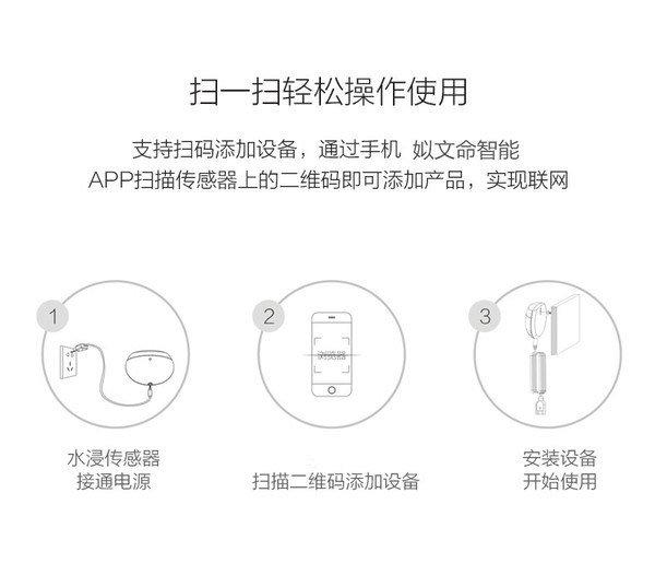 ABUIABACGAAgvYjT1QUoy57FbjCWBji0BQ_副本.jpg